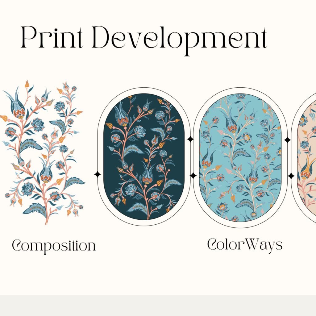 Green Aesthetic Elegant Creative Portfolio Presentation