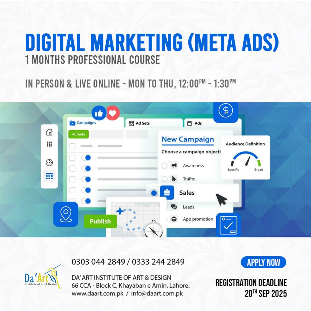 meta ads